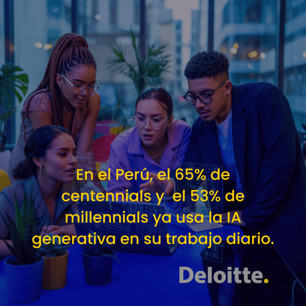 Evolution-Tech-AI_Centennials-y-Milennials_IA-Generativa